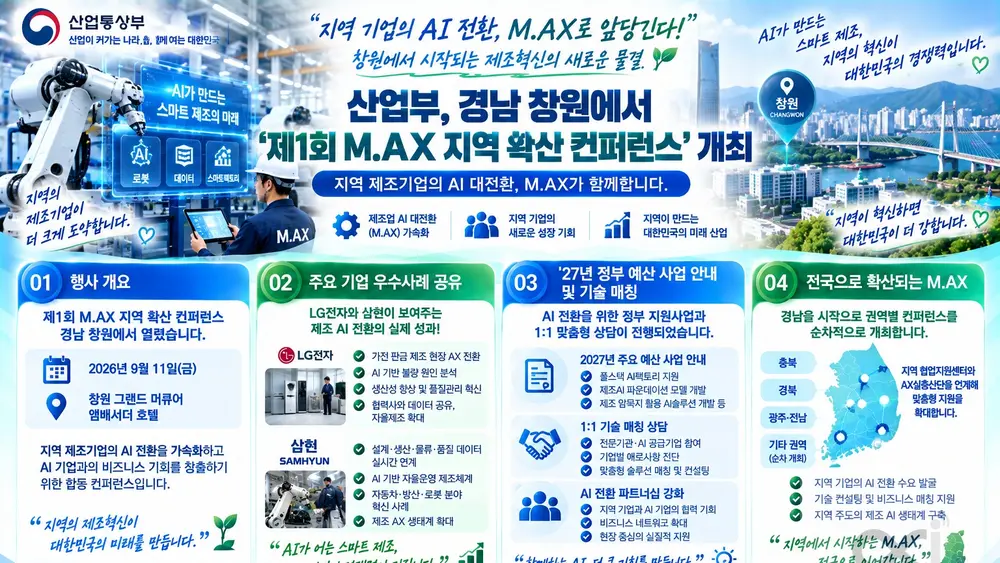 LG전자 공장 바꾼 제조 AI 'M.AX'… 불량률 15% 확 줄인다