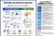 이천시, 7월부터 '췌장장애' 장애인 등록 신규 시행