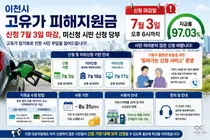 이천시, '고유가 피해지원금' 7월 3일 신청 마감… 