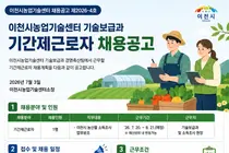 이천시농업기술센터, 농산물 소득조사 업무보조 기간제근로자 모집