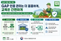 농산물우수관리(GAP) 인증 기준 개정…사후관리 강화 및 온라인 교육 도입