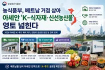농식품부, 베트남 거점 삼아 아세안 'K-식자재·신선농산물' 영토 넓힌다