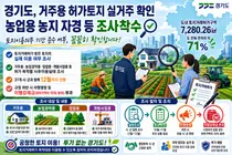 경기도, 토지거래허가구역 사후이용실태 전수조사 착수