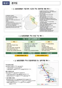 농식품부, 광역 단위 '농촌관광벨트 시범모델' 전격 개발…경기도 'K-컬처 감성체류형 벨트' 구축