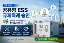 경기도, 국내 최초 '공유형 ESS' 규제특례 승인…전력망 과부하 줄이고 전기요금 낮춘다