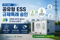 경기도, 국내 최초 '공유형 ESS' 규제특례 승인…전력망 과부하 줄이고 전기요금 낮춘다