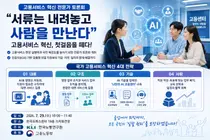 행정은 AI가, 상담은 사람이…정부, '평생 토털케어' 고용서비스 혁신 나선다