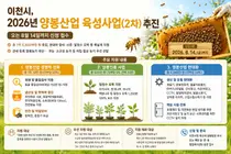 이천시, 2026년 양봉산업 육성사업 2차 추진… 1억 5천만 원 투입