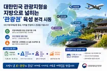 문화체육관광부, 지방 관광 시대 여는 '관광권' 육성 본격 시동