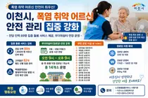 이천시, 폭염 취약 어르신 안전 관리 집중 강화
