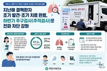 이천시, 숨은 결핵 환자 직접 찾아 나섰다… 상반기 검진 목표 97% 달성