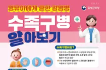 수족구병 의심 환자 12주 만에 33배 폭증… 영유아 감염 비상