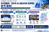 과기정통부, 'AI 성장사다리' 본격 가동… 데이터 9.9만 건 무료 개방
