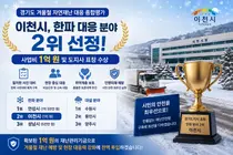 이천시, 경기도 한파 대응 평가 2위 쾌거… 사업비 1억 확보