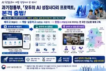 과기정통부, 'AI 성장사다리' 본격 가동… 데이터 9.9만 건 무료 개방