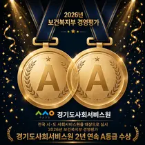 경기도사회서비스원, 복지부 평가 2년 연속 'A등급'… 전국 최초 시스템 빛났다