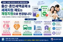 정부, 출산·혼인 혜택 '직접 지원'으로 확 바꾼다… 첫째 30만원 이상 보장