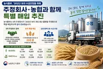 롯데·진로 등 8개 주정회사, 남아도는 보리 2만5천톤 긴급 매입 나섰다