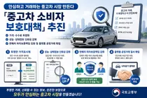 국토부, 중고차 '깜깜이 수수료' 싹 없앤다… 구입 후 7일 내 환불 허용