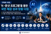 과기정통부, 'K-문샷' 12대 미션 정조준… 총괄 PD 특임연구원 전환