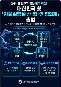 과기정통부, 24시간 무인 '자율실험실' 띄운다… 80여 개 기관 결집