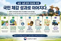 농식품부, 구거 불법 3477건 적발… 농업·농촌 7대 묵은 관행 깼다