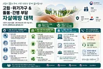 보건복지부, '간병 자살' 막는다… 위기가구 30만원 즉시 지급·72시간 돌봄