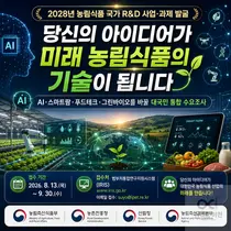 농식품부, 미래 농업 R&D 아이디어 찾는다… 9월 30일까지 대국민 접수