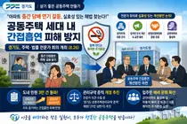 경기도, 아파트 '실내 흡연' 칼 빼든다… 민원 3만건 돌파에 대책 마련