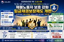 고용노동부, 밀린 월급 최대 3,150만 원 대신 준다… 20일 시행