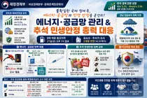 정부, '요소수' 매점매석 금지 10월까지 연장… 보관 기준은 200% 완화