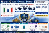 구윤철 부총리, 환율 1390원대 안정화… 