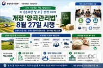 개정 '양곡관리법' 27일 시행… 쌀 3% 초과생산 시 정부 나선다