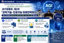 과기정통부, 2030년대 AGI 전망 이에 대응한다… '토큰 경제' 법제화 시동