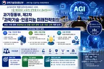 과기정통부, 2030년대 AGI 전망 이에 대응한다… '토큰 경제' 법제화 시동