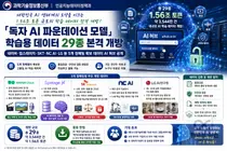 네이버·SKT 특급 AI 데이터 무상으로 푼다… 1.56조 어치 토큰 공개