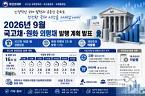 재정경제부, 9월 국고채 물량 1조 줄였다… 50년물 8000억 신규 발행