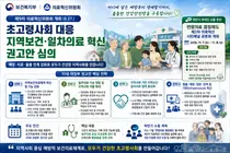 보건복지부, 동네 의원 중심 의료체계 대수술… 10대 권고안 심의