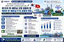 한·베트남, 첨단산업 공조 본격화… 연내 교역액 1,000억불 뚫는다