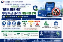 국토부, '모두의카드' 꼼수 환급 막는다… 3차 적발 시 자격 박탈