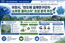 이천시, 15만 평 '반도체 연구단지' 승부수… 글로벌 투자 유치 목표