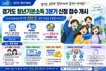 경기도 청년기본소득, 3분기 접수 시작… 24세면 25만 원 받는다