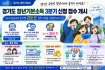 경기도 청년기본소득, 3분기 접수 시작… 24세면 25만 원 받는다