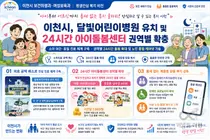 이천시, 소아 야간진료 공백 깬다… 시간당 1천원 '24시간 돌봄' 확대