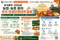 농식품부, 추석 장바구니 물가 잡는다… 역대 최대 590억 투입