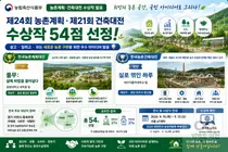 폐역이 복합 단지로 변신… 농식품부, 미래 농촌 바꿀 아이디어 54점 선정