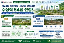 폐역이 복합 단지로 변신… 농식품부, 미래 농촌 바꿀 아이디어 54점 선정