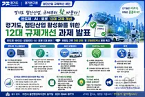 경기도, 반도체·AI 낡은 규제 걷어낸다… 5대 산업 12개 과제 제안