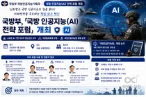 국방부, '소버린 AI' 기반 첨단강군 목표로… 산학연 150명 결집