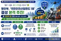 행정안전부, AI·로봇 안전기업에 돈 푼다… '1호 펀드' 105억 조성